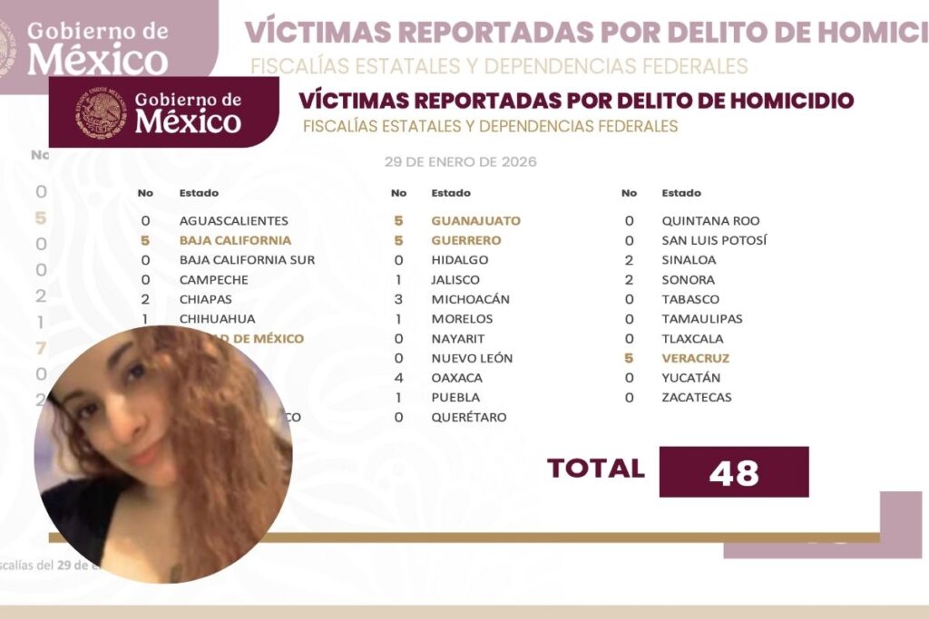 Operativo policial en Tuxpan tras homicidio de Denisse Alexa, 29 de enero de 2026