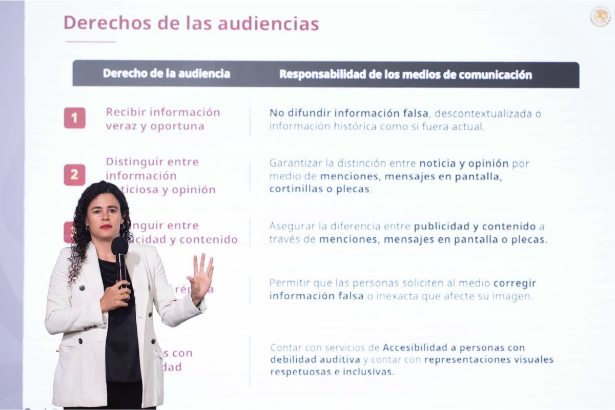Luisa María Alcalde y los derechos de las audiencias que provocan dudas.