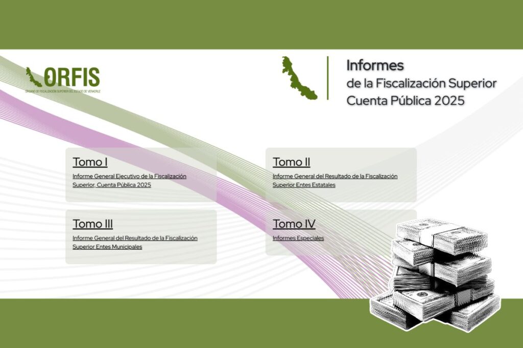 Portada de los Informes de la Fiscalización Superior, Cuenta Pública 2025, del ORFIS Veracruz.
