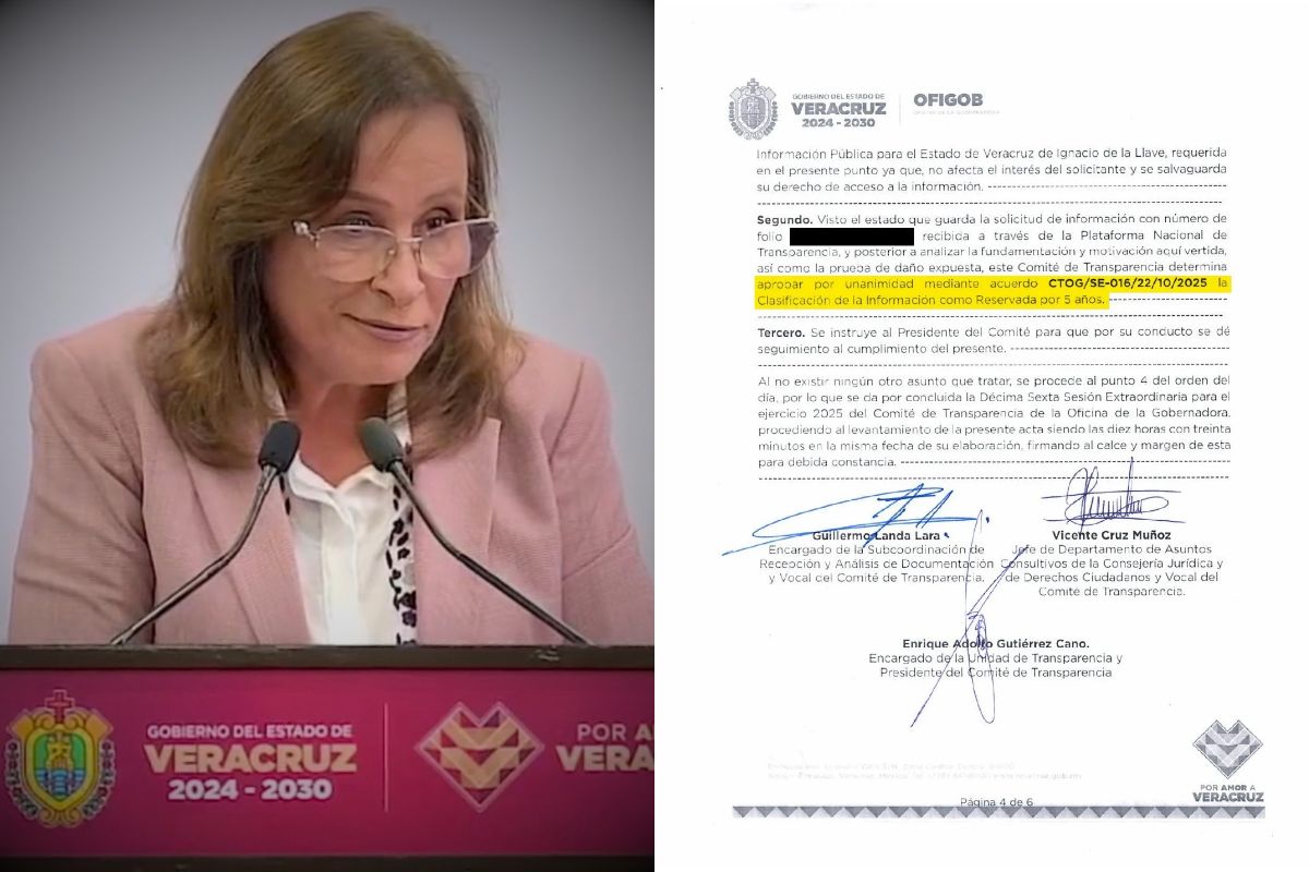 Acta del Comité de Transparencia de la Oficina de la Gobernadora con el acuerdo que reserva la información por cinco años.